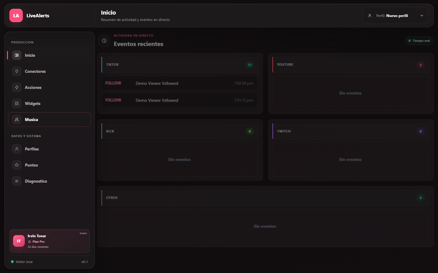 Panel real de LiveAlerts mostrando eventos multiplataforma